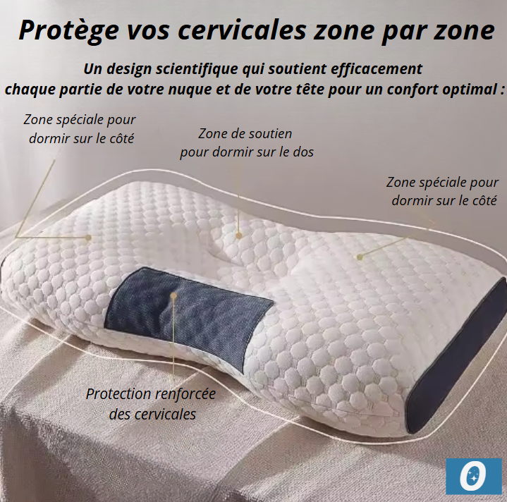 Oreiller Ergonomique Cervical Confort - Soulage les Douleurs de Cou et de Nuque