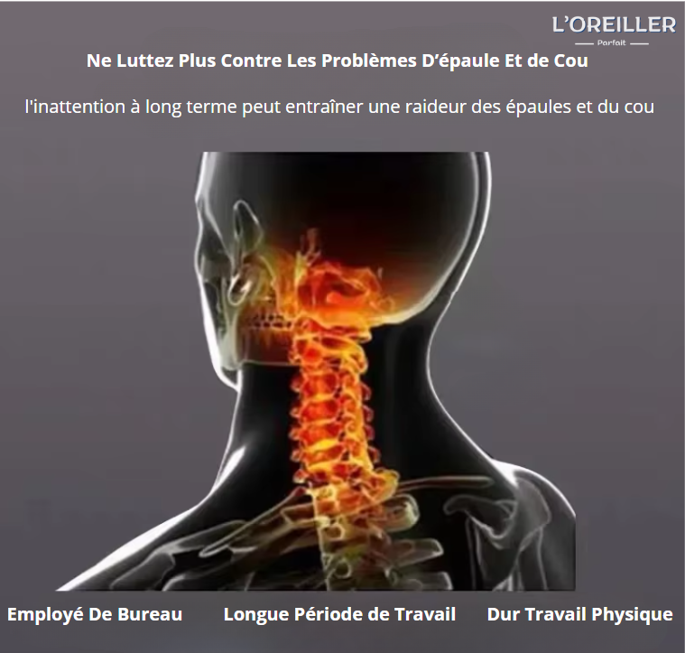 Oreiller Ergonomique Cervical Confort - Soulage les Douleurs de Cou et de Nuque