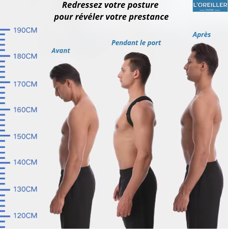 Correcteur/Redresseur de Posture Dos - Soulagement douleurs Dos & Epaules - Confort Invisible sous les Vêtements