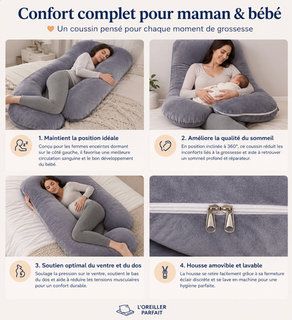 Coussin de grossesse et d'allaitement : position idéale, sommeil, soutien du ventre, housse lavable