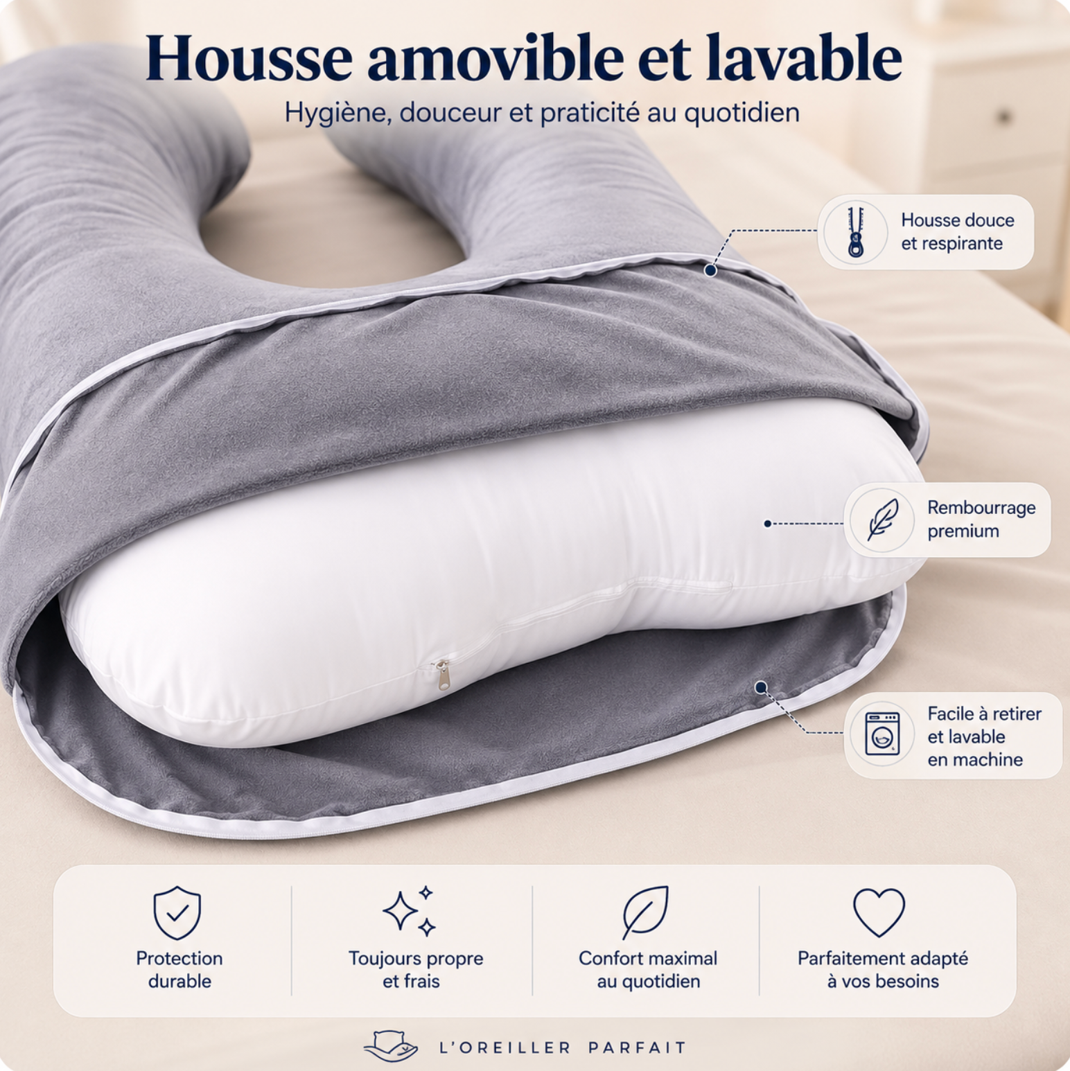 Housse amovible et lavable en machine du coussin de grossesse, rembourrage premium