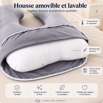 Housse amovible et lavable en machine du coussin de grossesse, rembourrage premium