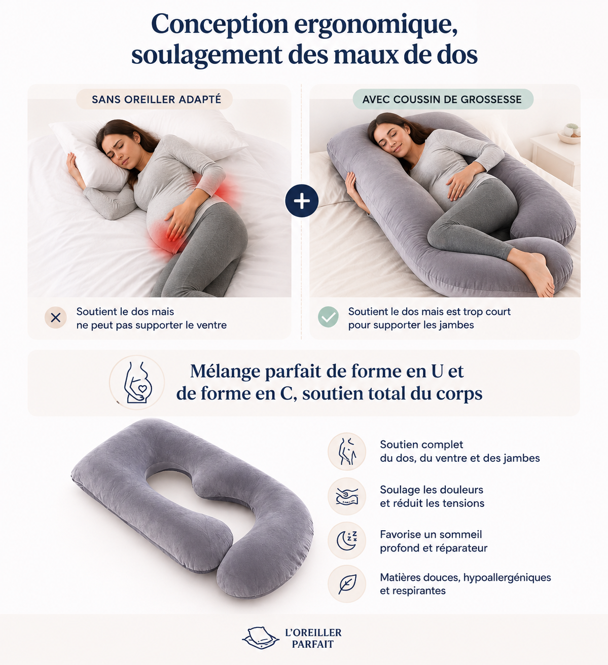 Coussin de grossesse forme U et C soutenant le dos, le ventre et les jambes
